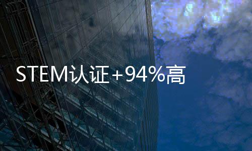 百万业率与A年薪认证分析高就解锁商业I硕士，赛道